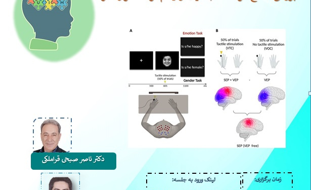 برگزاری ژورنال کلاب (( بررسی سطح عواطف مبتلایان اوتیسم توسط نوار مغز ))