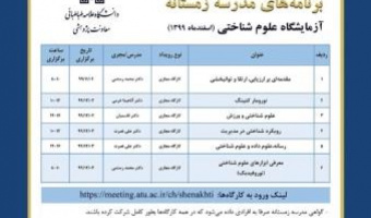 برنامه مدرسه زمستانه آزمایشگاه علوم شناختی دانشگاه - اسفندماه ۱۳۹۹